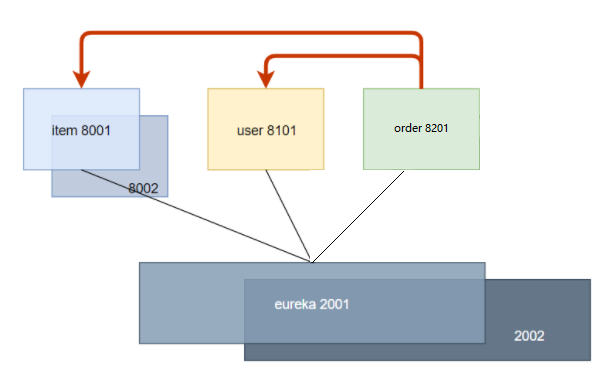 image-20210825103453784