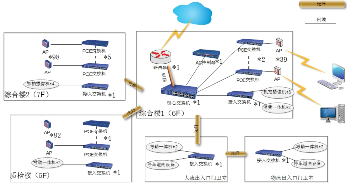 tutor image 1