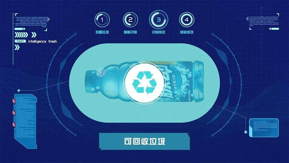 基于深度学习的地面垃圾识别分类技术