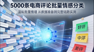 优秀的个人博客,低调大师