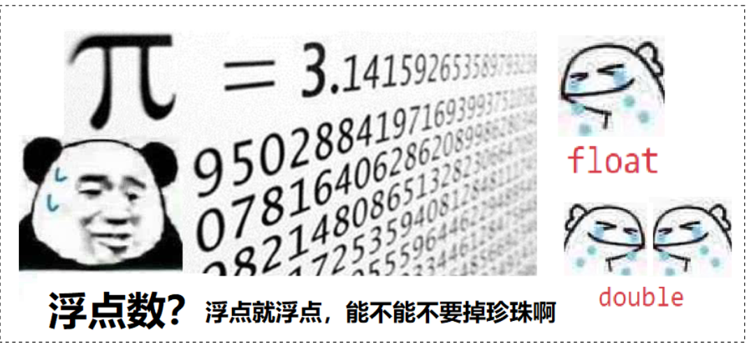 浮点数与IEEE 754标准浅谈