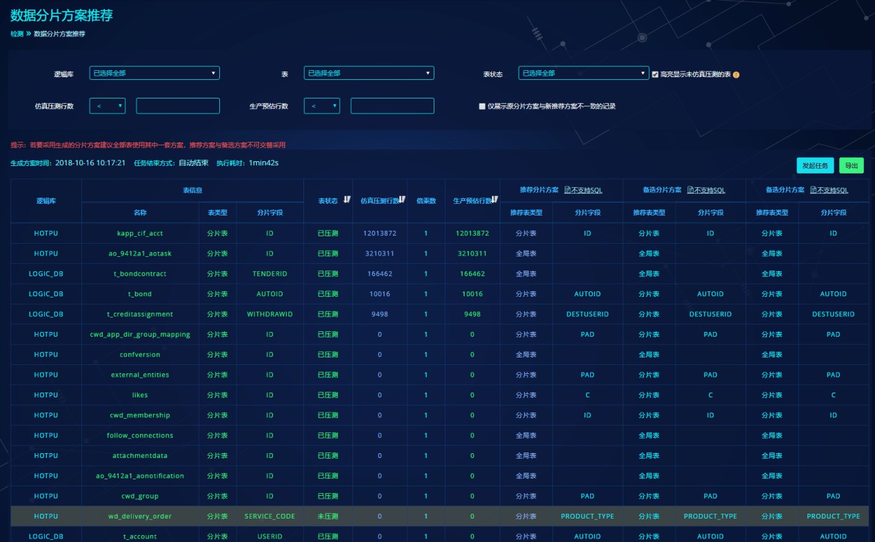 请在此添加图片描述