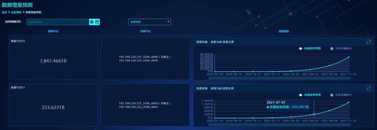 请在此添加图片描述
