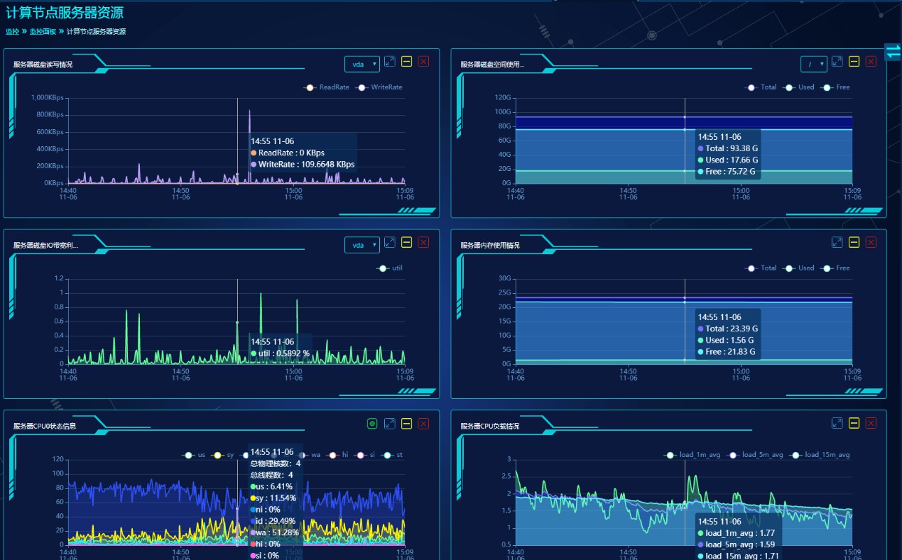 请在此添加图片描述