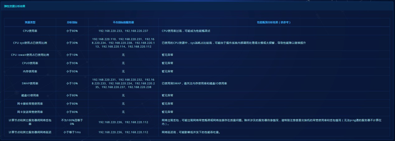 请在此添加图片描述