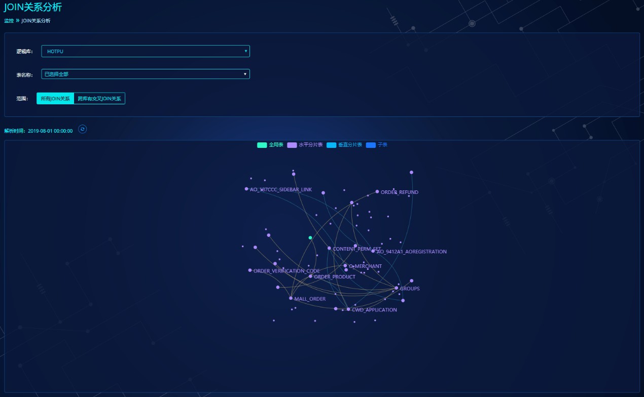 请在此添加图片描述