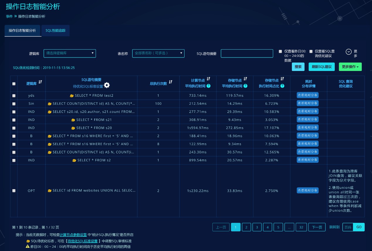 请在此添加图片描述