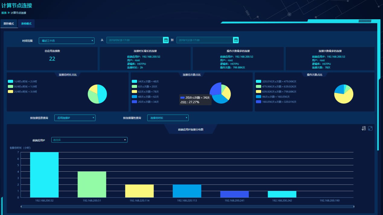 请在此添加图片描述