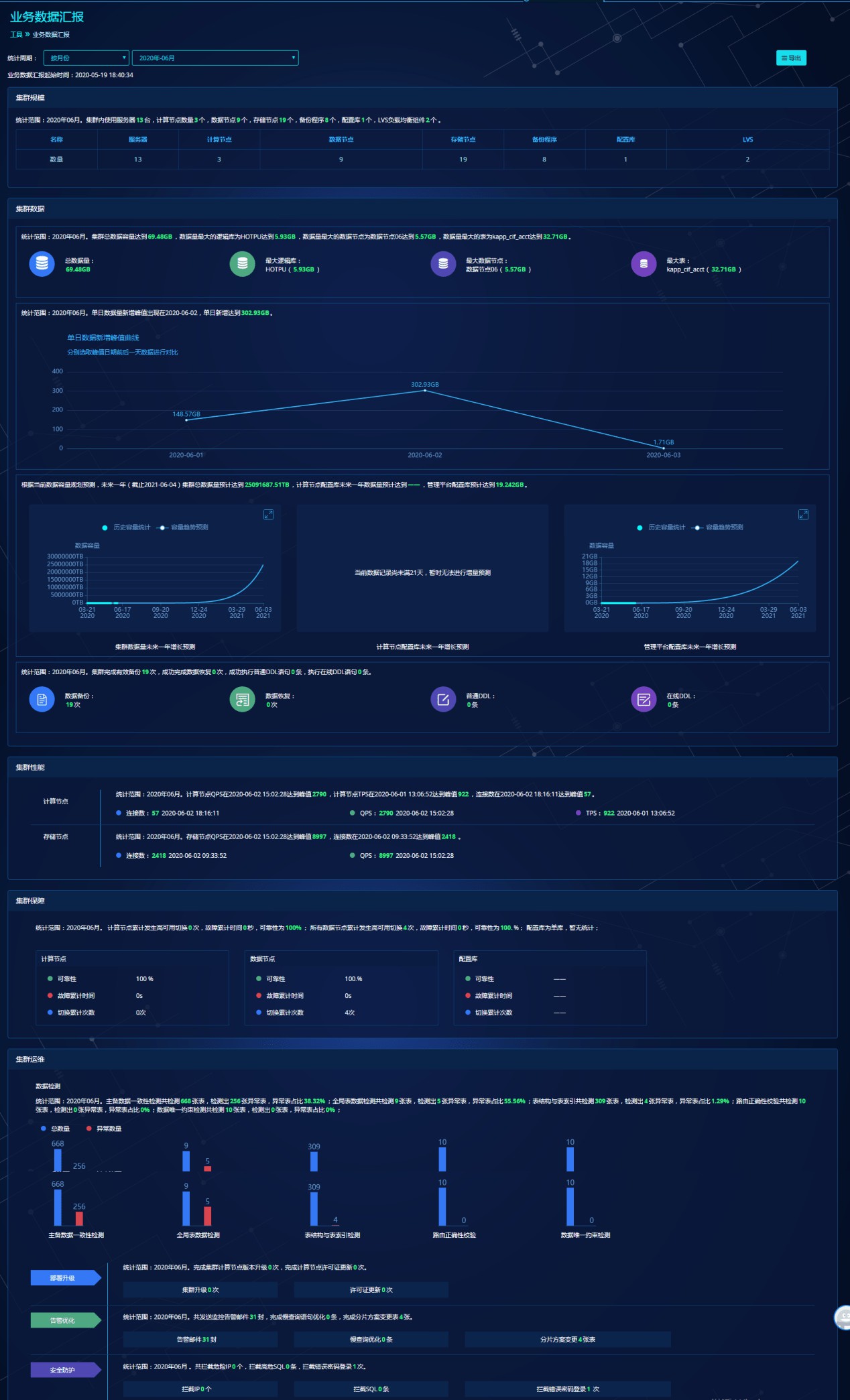 请在此添加图片描述