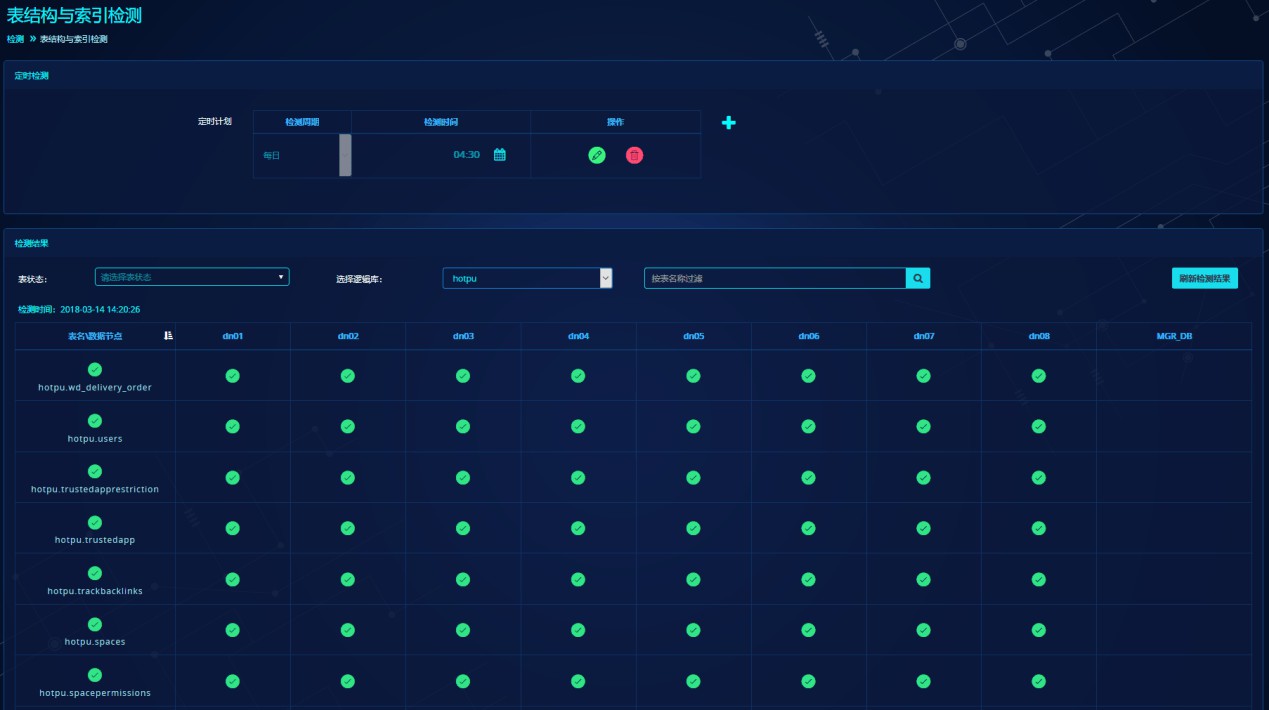 请在此添加图片描述