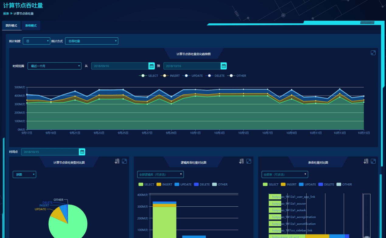 请在此添加图片描述