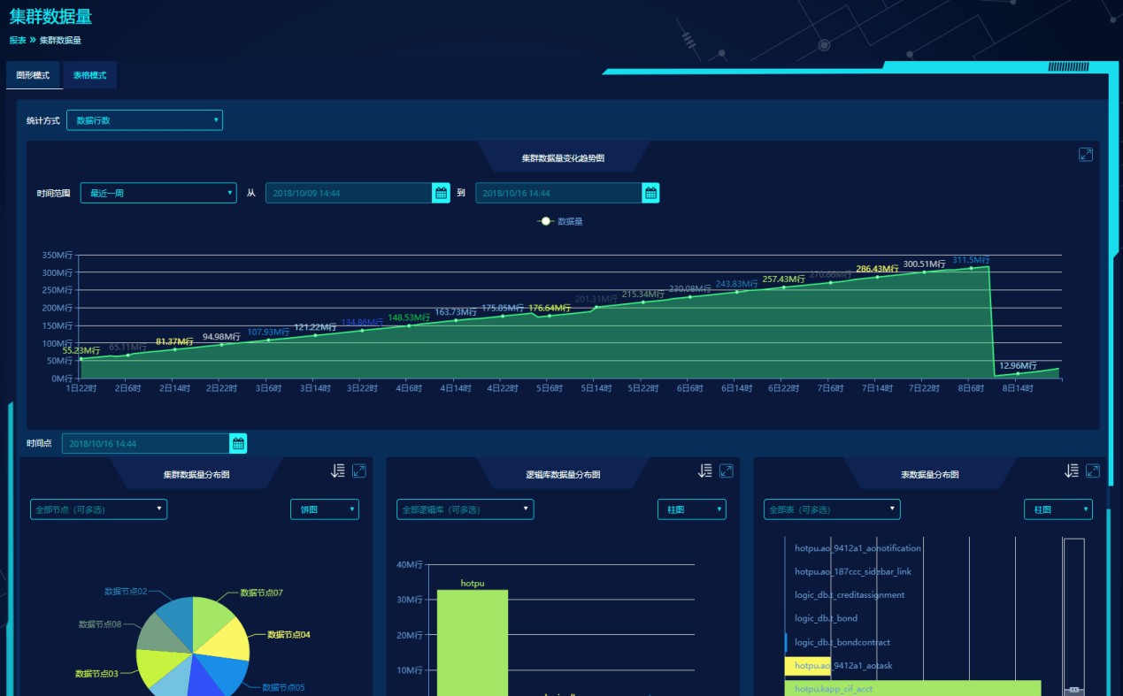 请在此添加图片描述