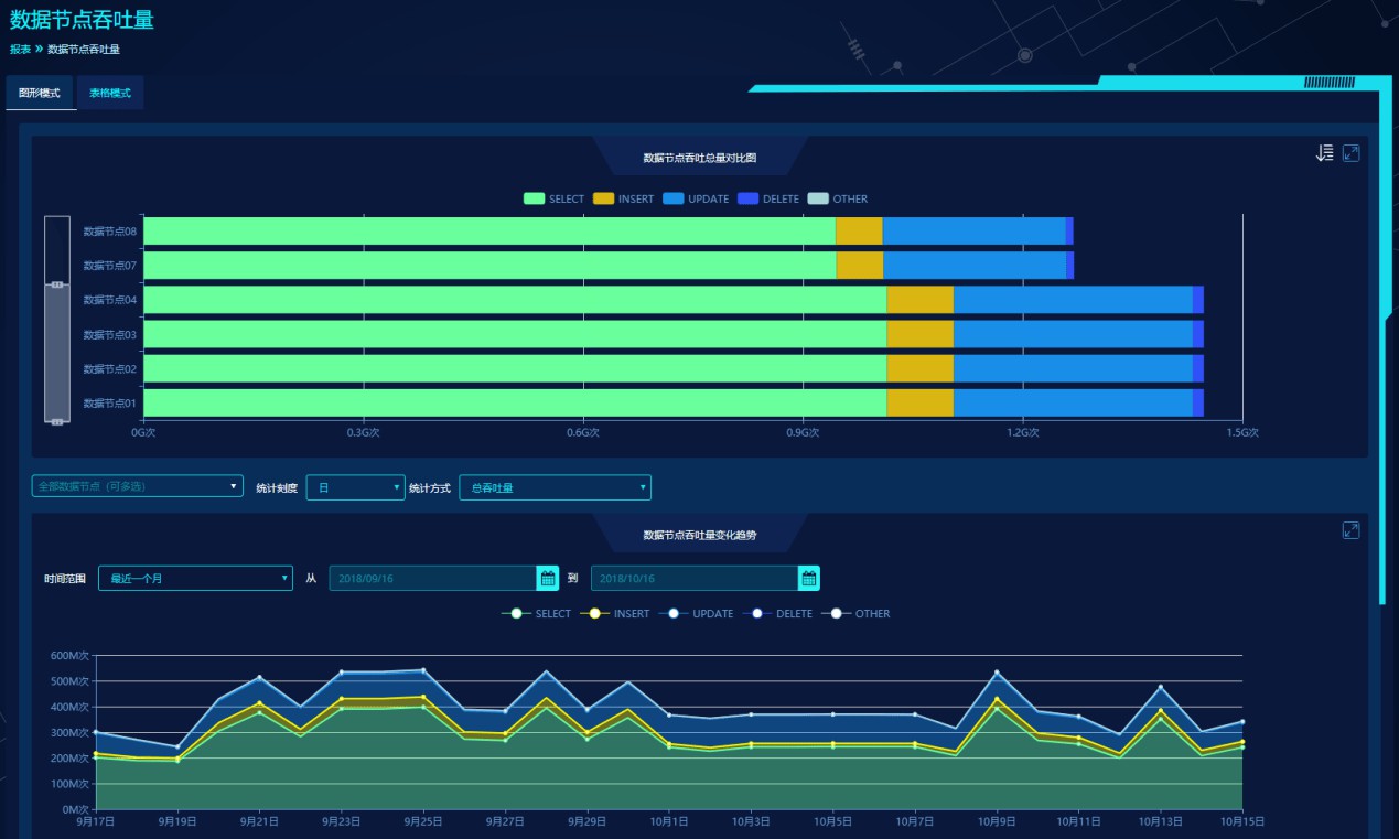 请在此添加图片描述