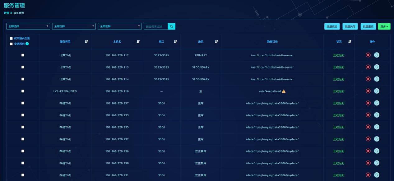 请在此添加图片描述