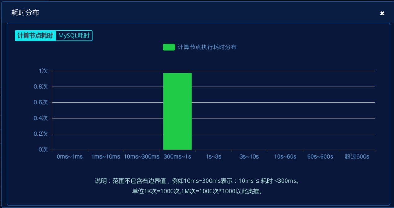 请在此添加图片描述