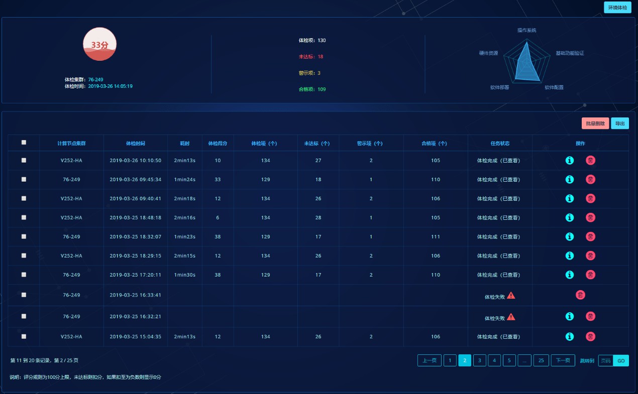 请在此添加图片描述