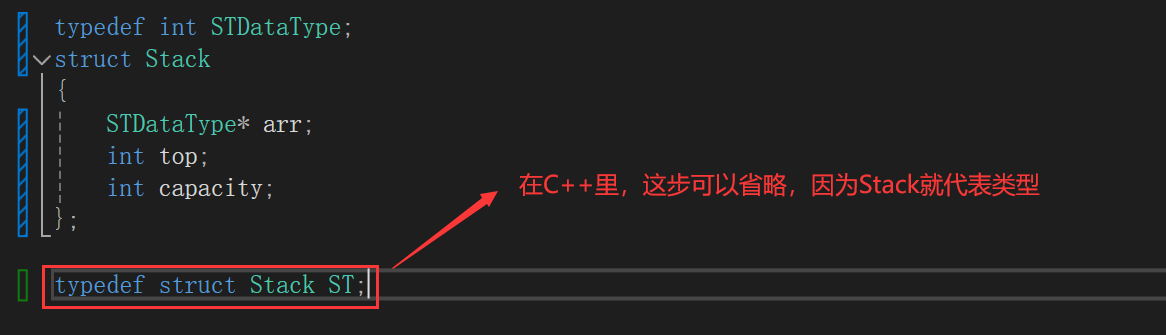 C++：类和对象(上)