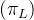 ( \pi_L )