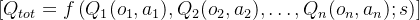 [ Q_{tot} = f\left(Q_1(o_1, a_1), Q_2(o_2, a_2), \dots, Q_n(o_n, a_n); s\right) ]