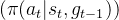 (\pi(a_t | s_t, g_{t-1}))