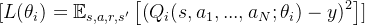 [ L(\theta_i) = \mathbb{E}_{s,a,r,s'} \left[ \left( Q_i(s, a_1, ..., a_N; \theta_i) - y \right)^2 \right] ]