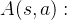 A(s, a):