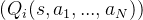 ( Q_i(s, a_1, ..., a_N) )