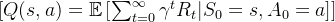 [ Q(s, a) = \mathbb{E} \left[ \sum_{t=0}^{\infty} \gamma^t R_t | S_0 = s, A_0 = a \right] ]
