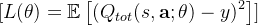 [ L(\theta) = \mathbb{E}\left[\left(Q_{tot}(s, \mathbf{a}; \theta) - y\right)^2\right] ]
