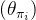 ( \theta_{\pi_i} )
