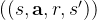 ( (s, \mathbf{a}, r, s') )