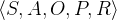 \langle S, A, O, P, R \rangle