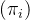 ( \pi_i )