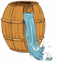 【Linux课程学习】：体系结构（冯诺依曼体系）