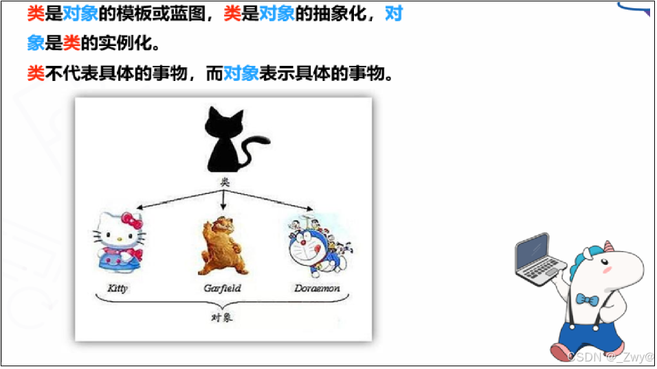 【C++ 类和对象 基础篇】—— 抽象思维的巅峰舞者，演绎代码的深邃华尔兹