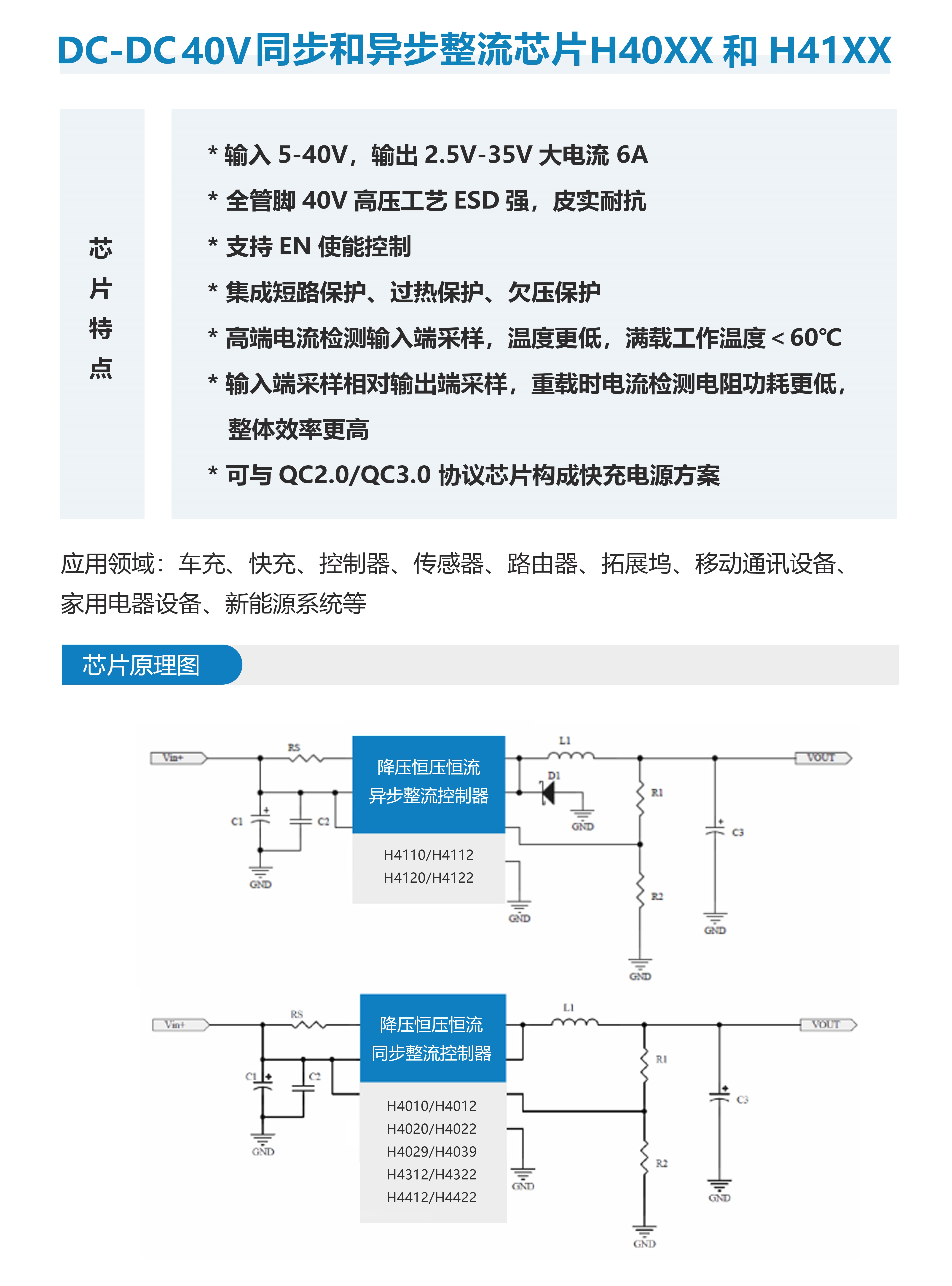 H4012 30V24V降压12V5V3.3V3.5A同步整流降压芯片 Buck-DCDC 100%占空比