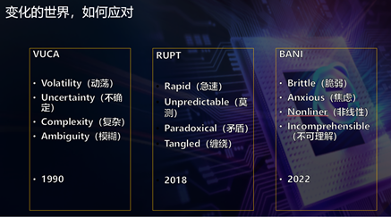 变化长存