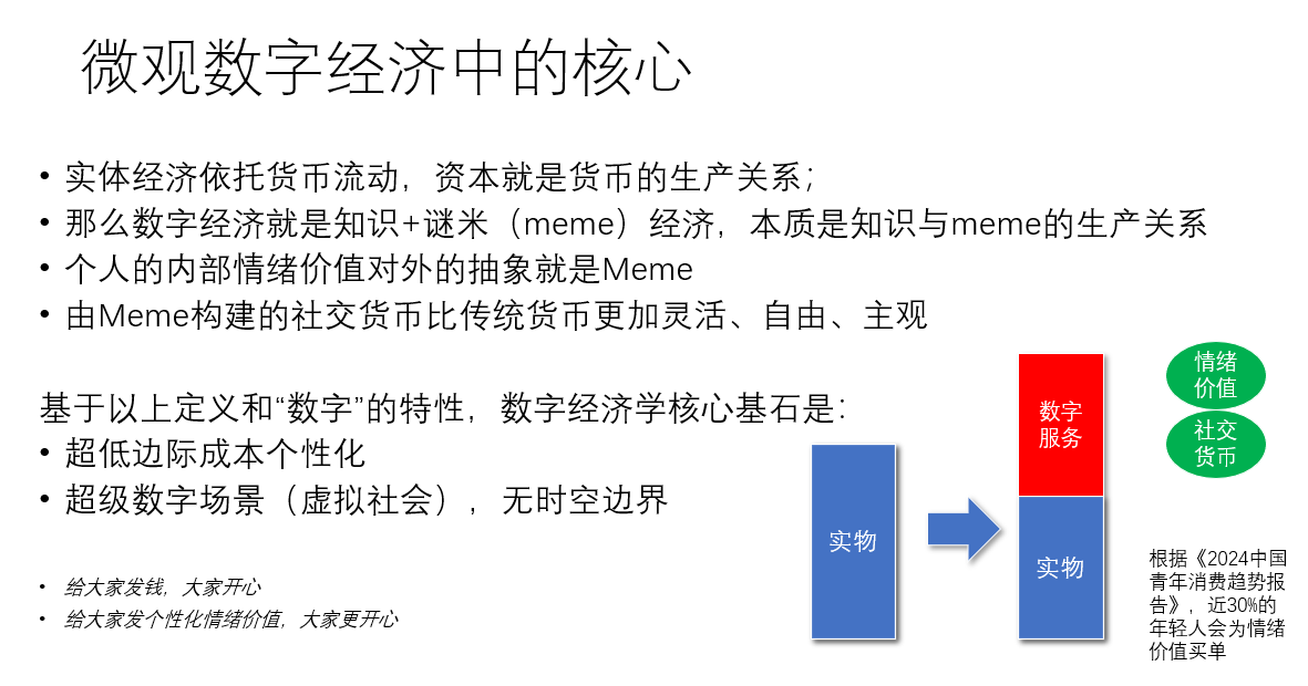 情绪价值产生的社交货币是未来微观数字经济的核心