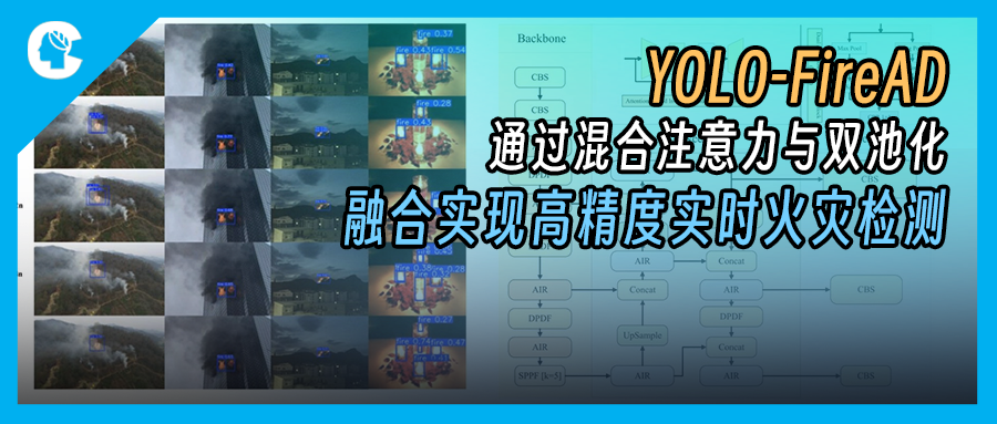 YOLO-FireAD：通过混合注意力与双池化融合实现高精度实时火灾检测