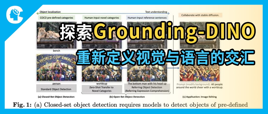 突破边界：探索Grounding-DINO，重新定义视觉与语言的交汇