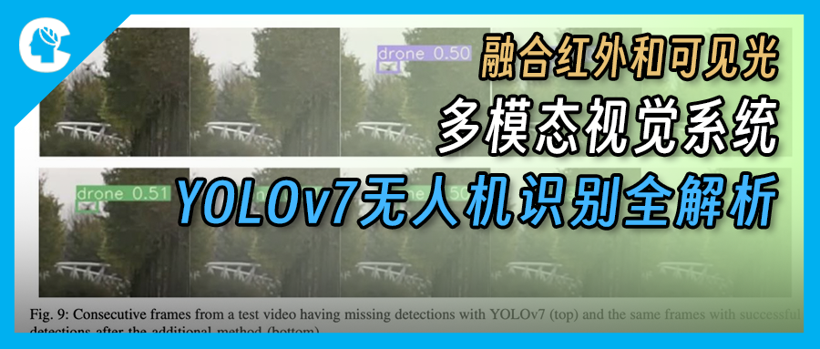 打破单一视角！融合红外和可见光，YOLO算法实现全天候无人机检测
