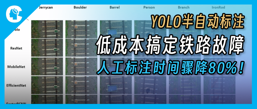 YOLO半自动标注技术助力铁路检测，人工标注时间骤降80%！