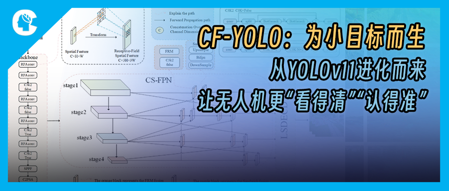 基于YOLOv11的CF-YOLO，如何突破无人机小目标检测？