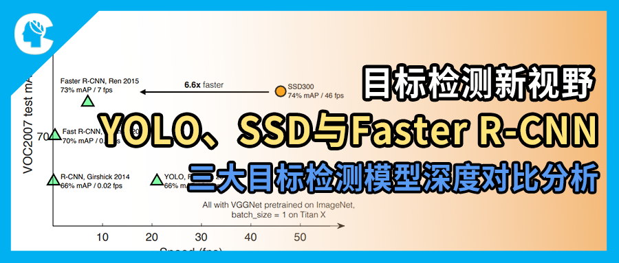 目标检测新视野 | YOLO、SSD与Faster R-CNN三大目标检测模型深度对比分析
