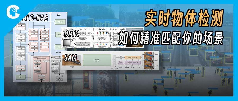 实时物体检测，看YOLO-NAS、DETR、SAM 如何精准匹配你的场景？