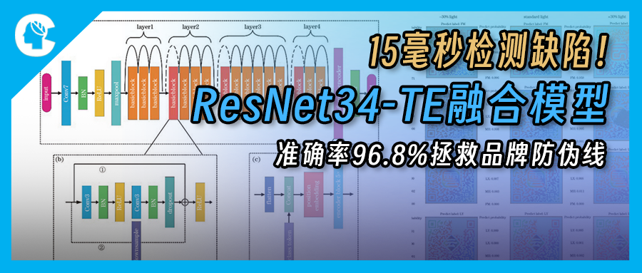 15毫秒检测缺陷！ResNet34-TE融合模型，准确率96.8%拯救品牌防伪线