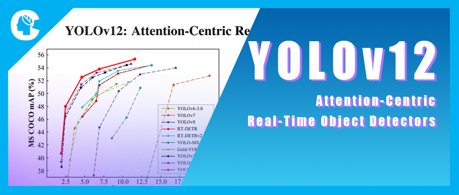 YOLO12强势来袭！打破CNN主导，实现速度精度新高度，实时目标检测的效率之王！