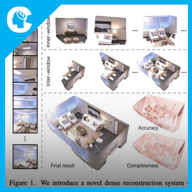SLAM3R：基于单目视频的实时密集3D场景重建
