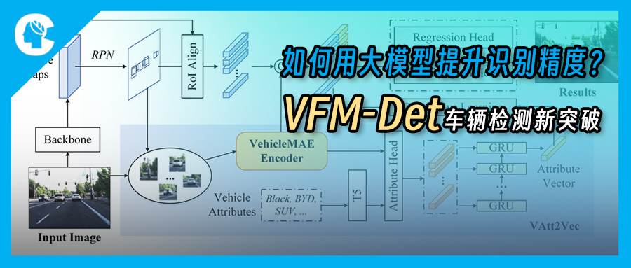 车辆检测新突破：VFM-Det 如何用大模型提升识别精度？