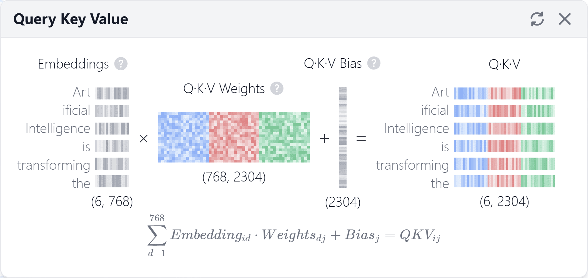 2610-self-attention-qkv-calc.png